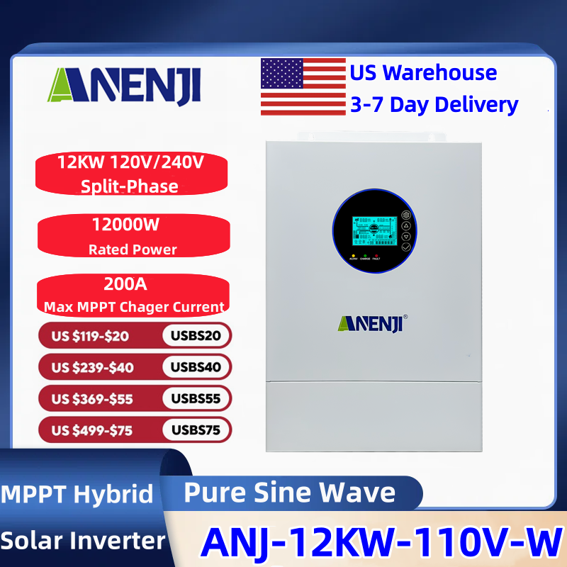 محول طاقة شمسية هجين من ANENJI - مراجعة Drone Solar Charger وسعره